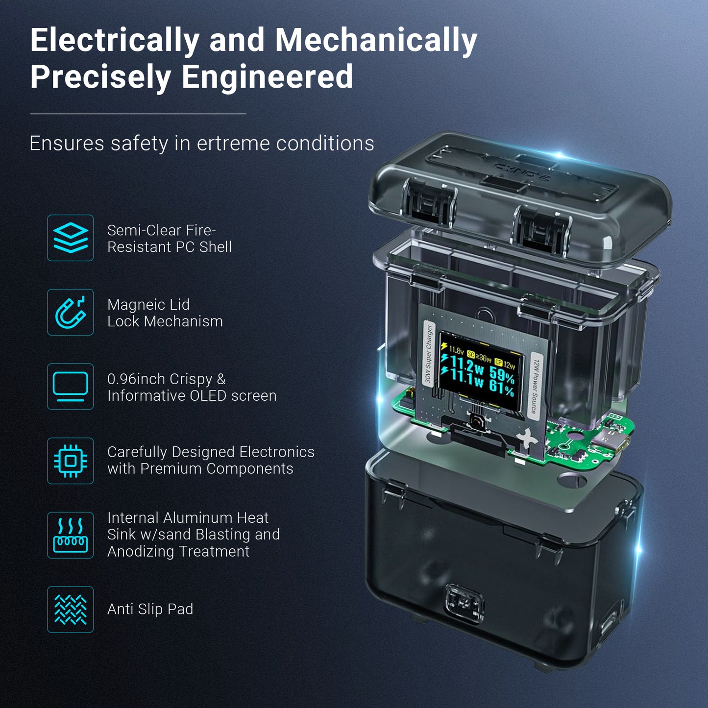 CYNOVA Insta 360 X4 Battery Charger for Insta360 X4 Accessories