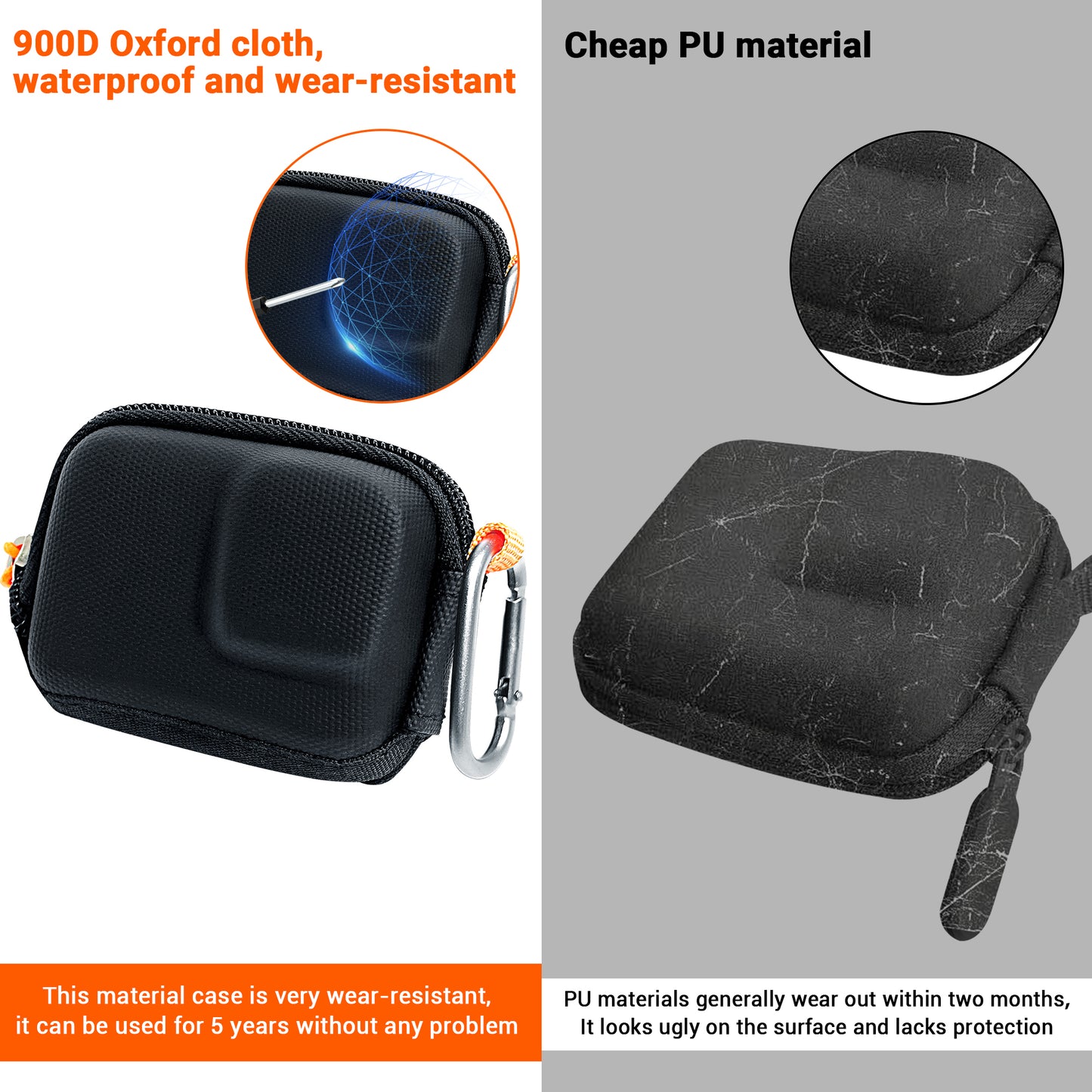 CYNOVA GoPro HERO 13 Black Carrying Case