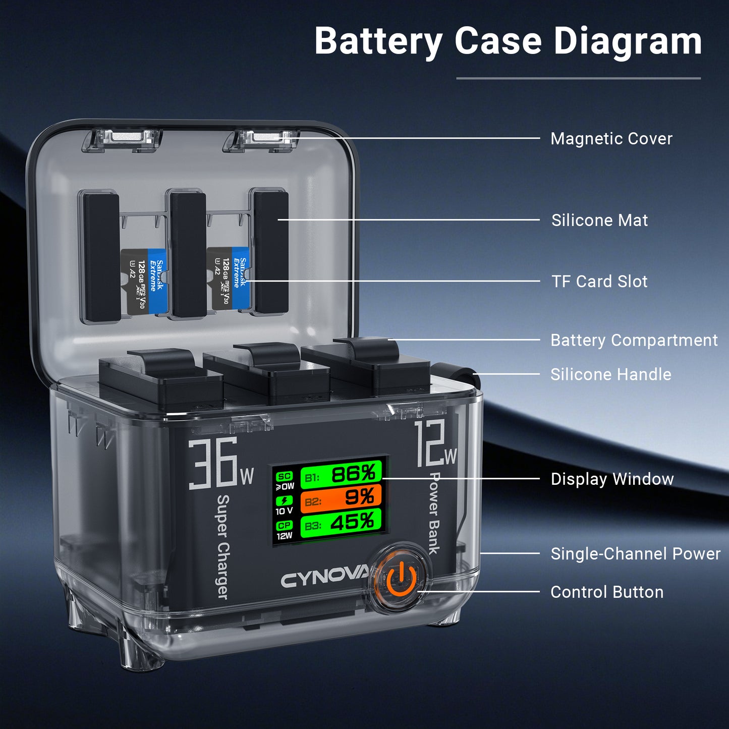 36W Charging Hub For DJI Osmo Action 6
