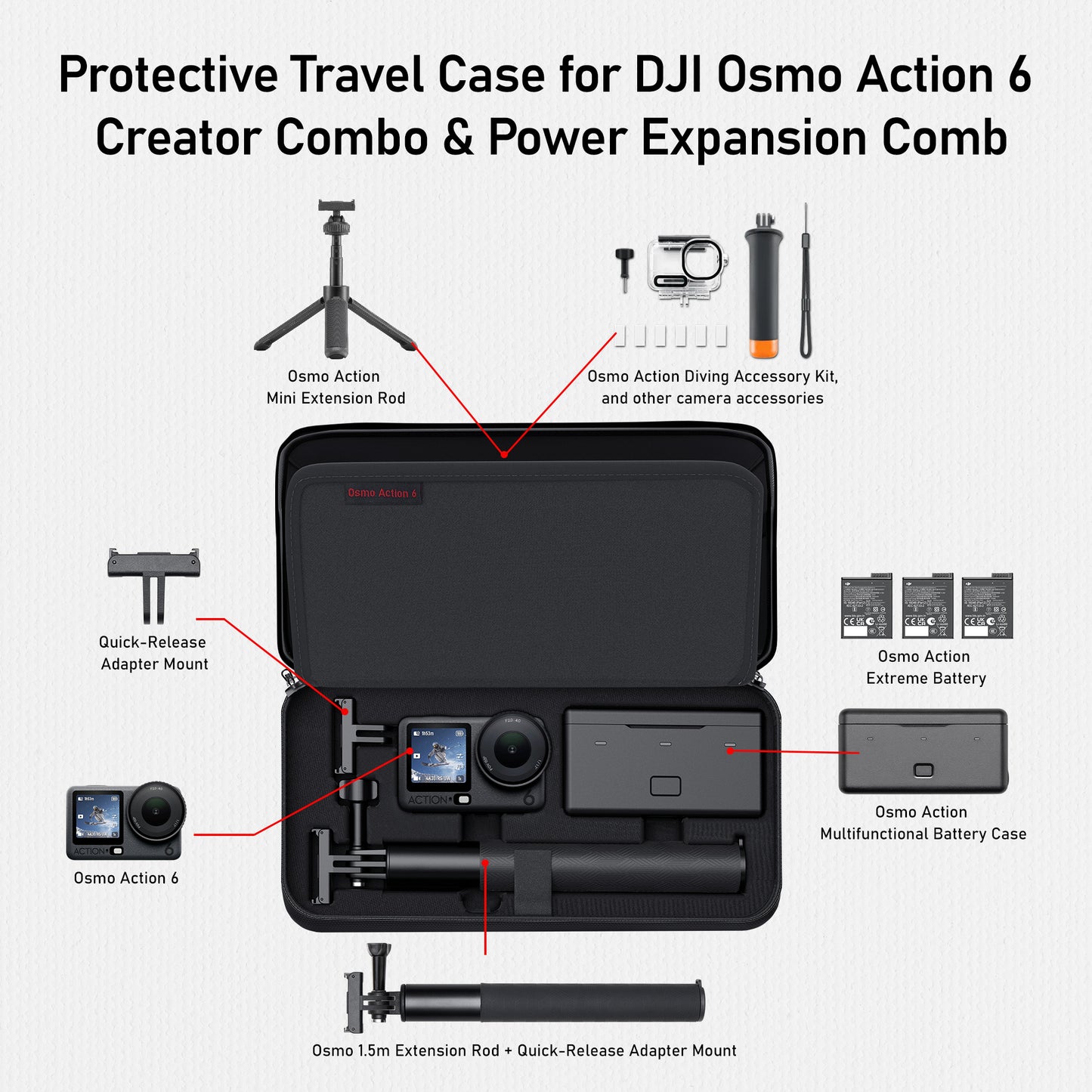 CYNOVA DJI Osmo Action 6 Carrying Bag
