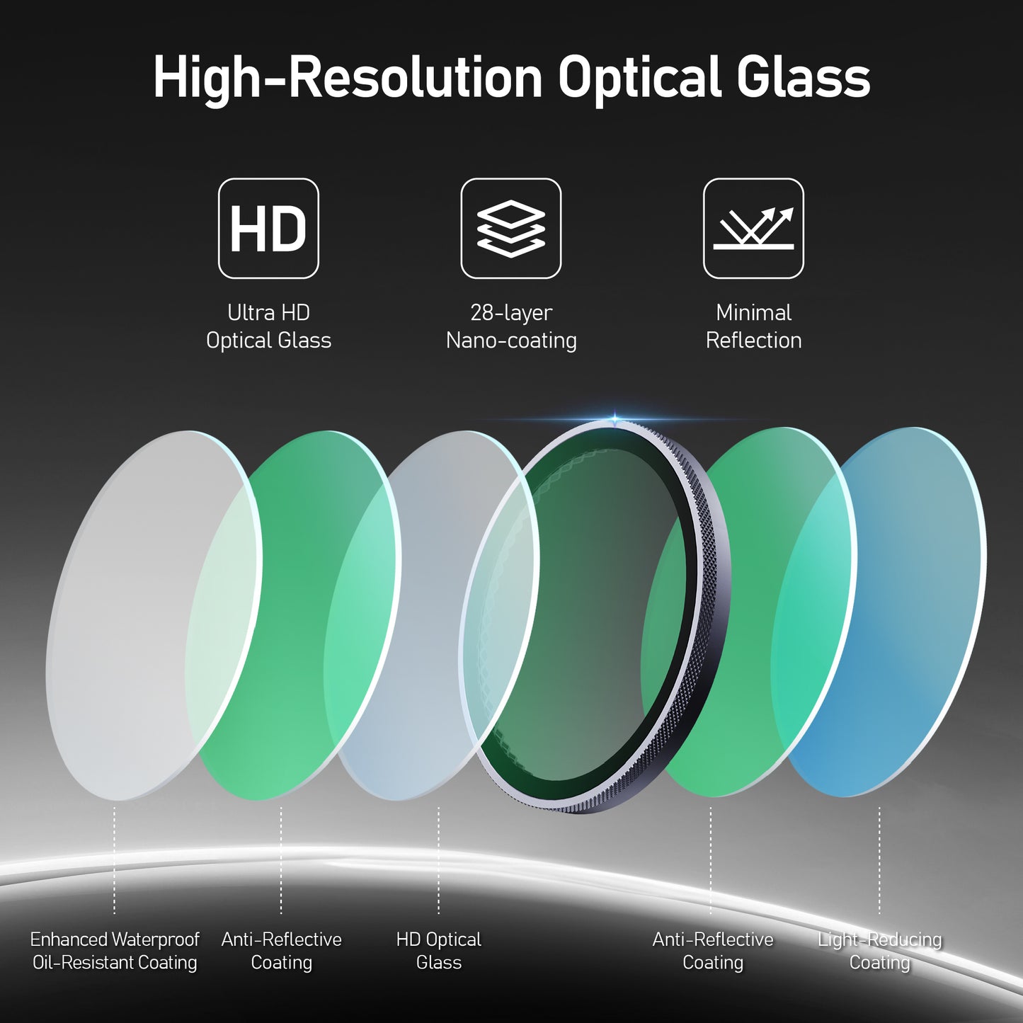 Lens filter For DJI Osmo Action 6(N8/N16/N32)