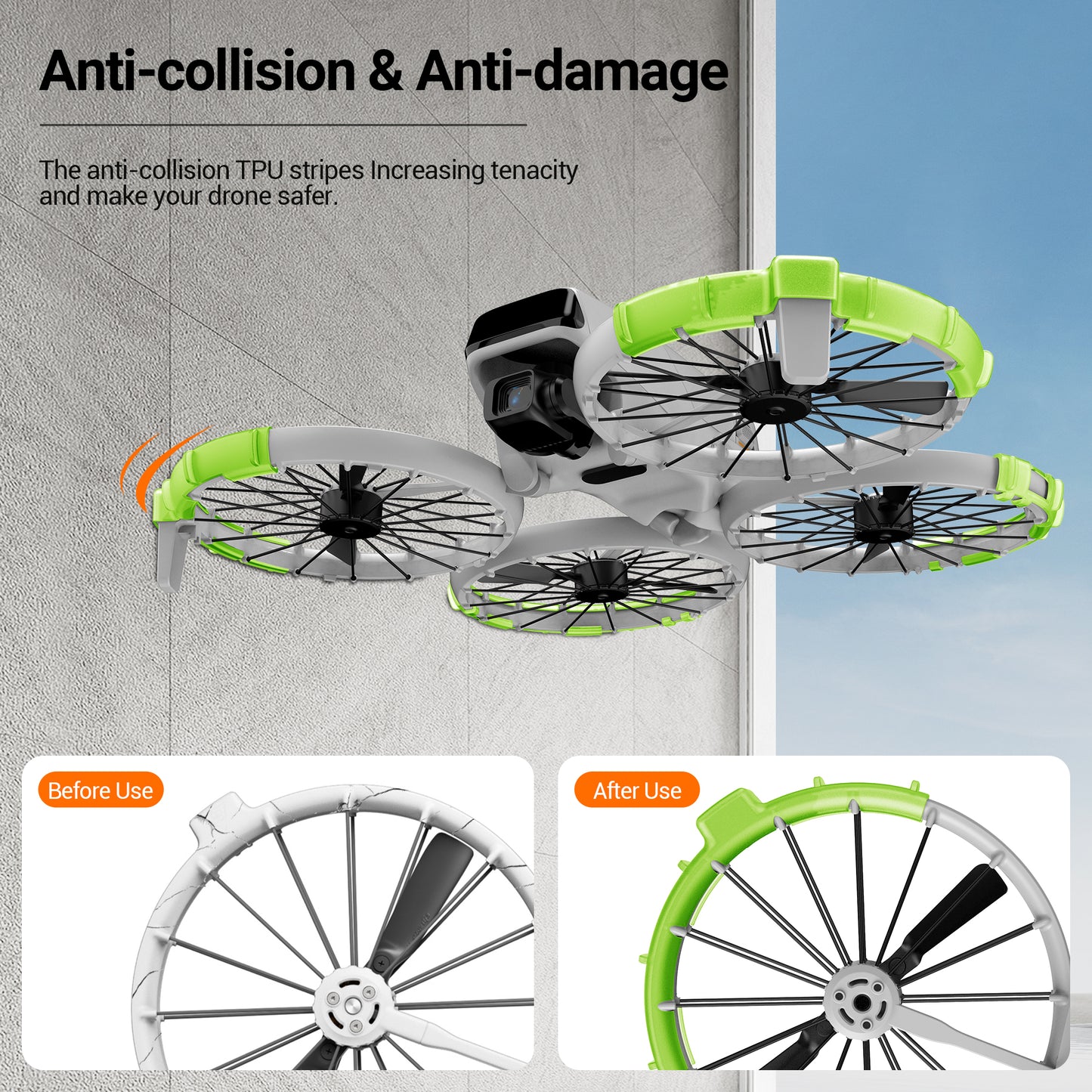 CYNOVA Propeller Guard Protector for DJI Flip