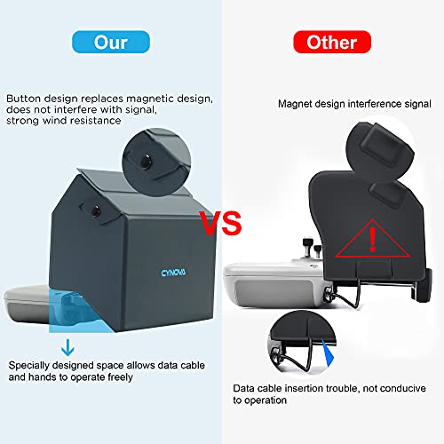 CYNOVA Sun Hood Sunshade for DJI Mini 2 / DJI Mini 3 Pro/DJI Air 2S, Foldable DJI RC-N1 Controller Accessories for 4.4-8.1inch Smartphone Screen