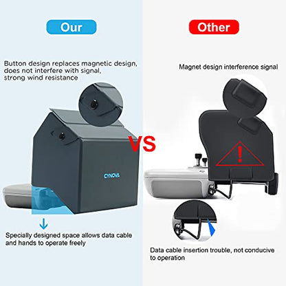 CYNOVA Sun Hood Sunshade for DJI Mini 2 / DJI Mini 3 Pro/DJI Air 2S, Foldable DJI RC-N1 Controller Accessories for 4.4-8.1inch Smartphone Screen