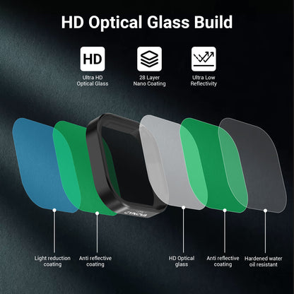 Gopro Hero 13 Lens filter ND+CPL kit (ND8+ND16+ND32+CPL)