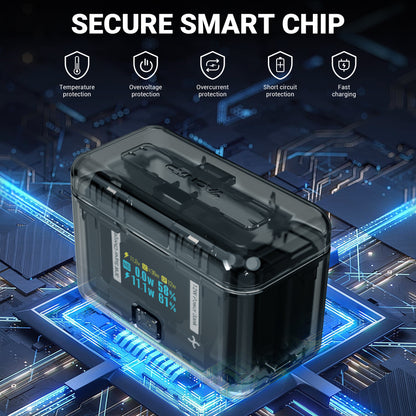 CYNOVA Insta 360 X4 Battery Charger for Insta360 X4 Accessories