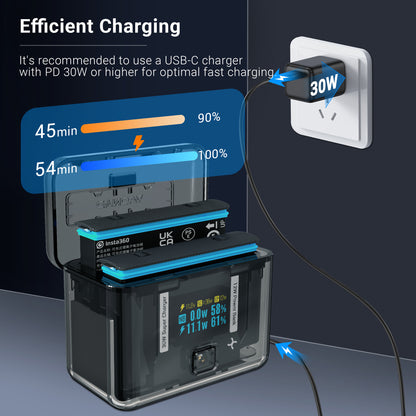CYNOVA Insta 360 X4 Battery Charger for Insta360 X4 Accessories