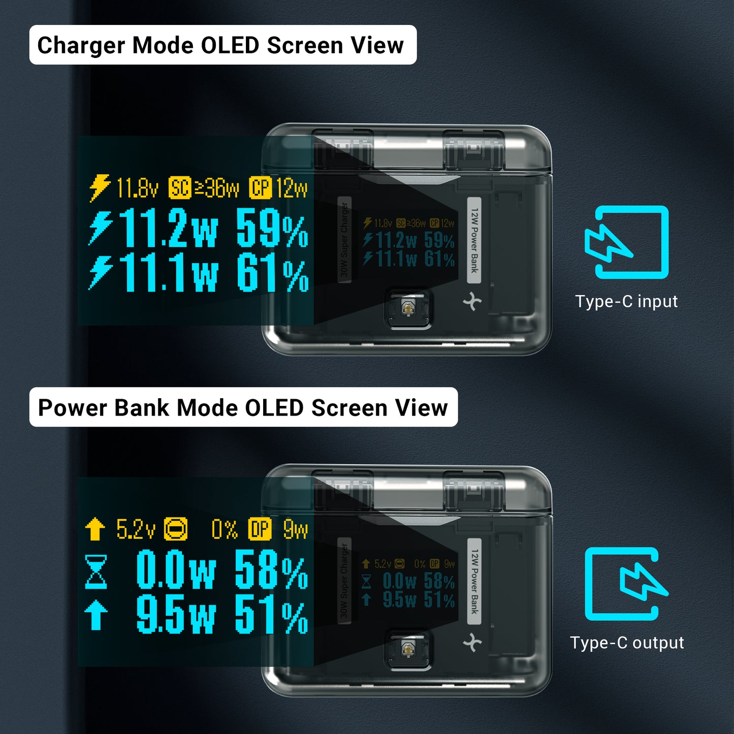 CYNOVA Insta 360 X4 Battery Charger for Insta360 X4 Accessories