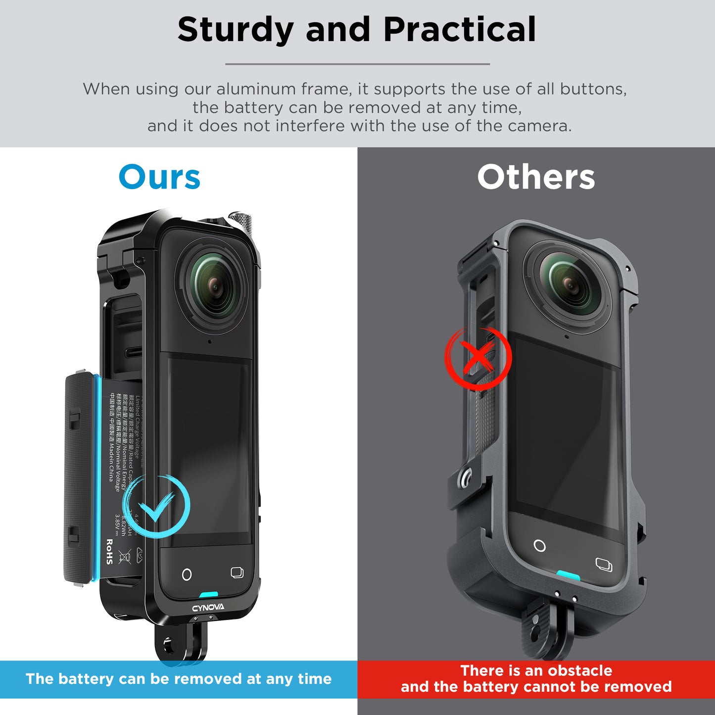 CYNOVA Insta360 X4 Metal Cage+Silicon lens cap