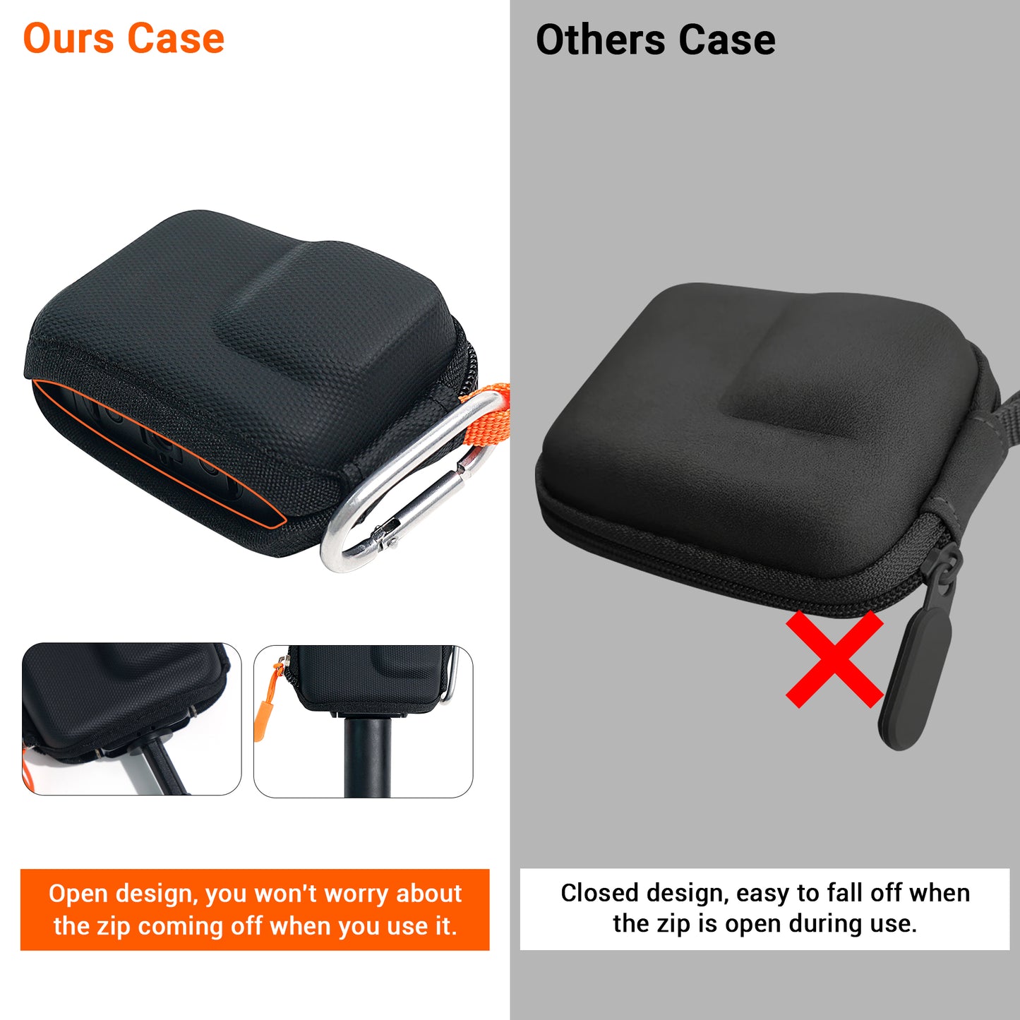 CYNOVA GoPro HERO 13 Black Carrying Case