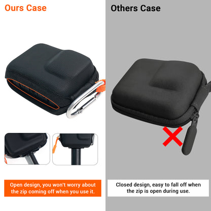 CYNOVA GoPro HERO 13 Black Carrying Case