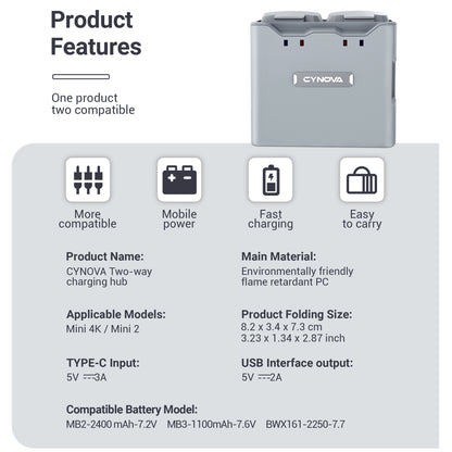 CYNOVA DJI Mini 4K Battery Charger
