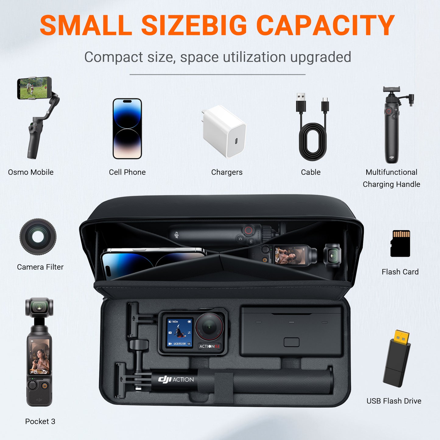 CYNOVA DJI Osmo Action Carrying Bag for DJI Action 5 Pro/DJI Action 4