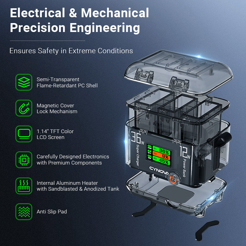 36W Charging Hub For DJI Osmo Action 6