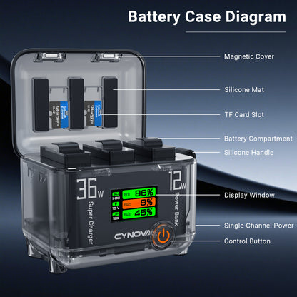 36W Charging Hub For DJI Osmo Action 6