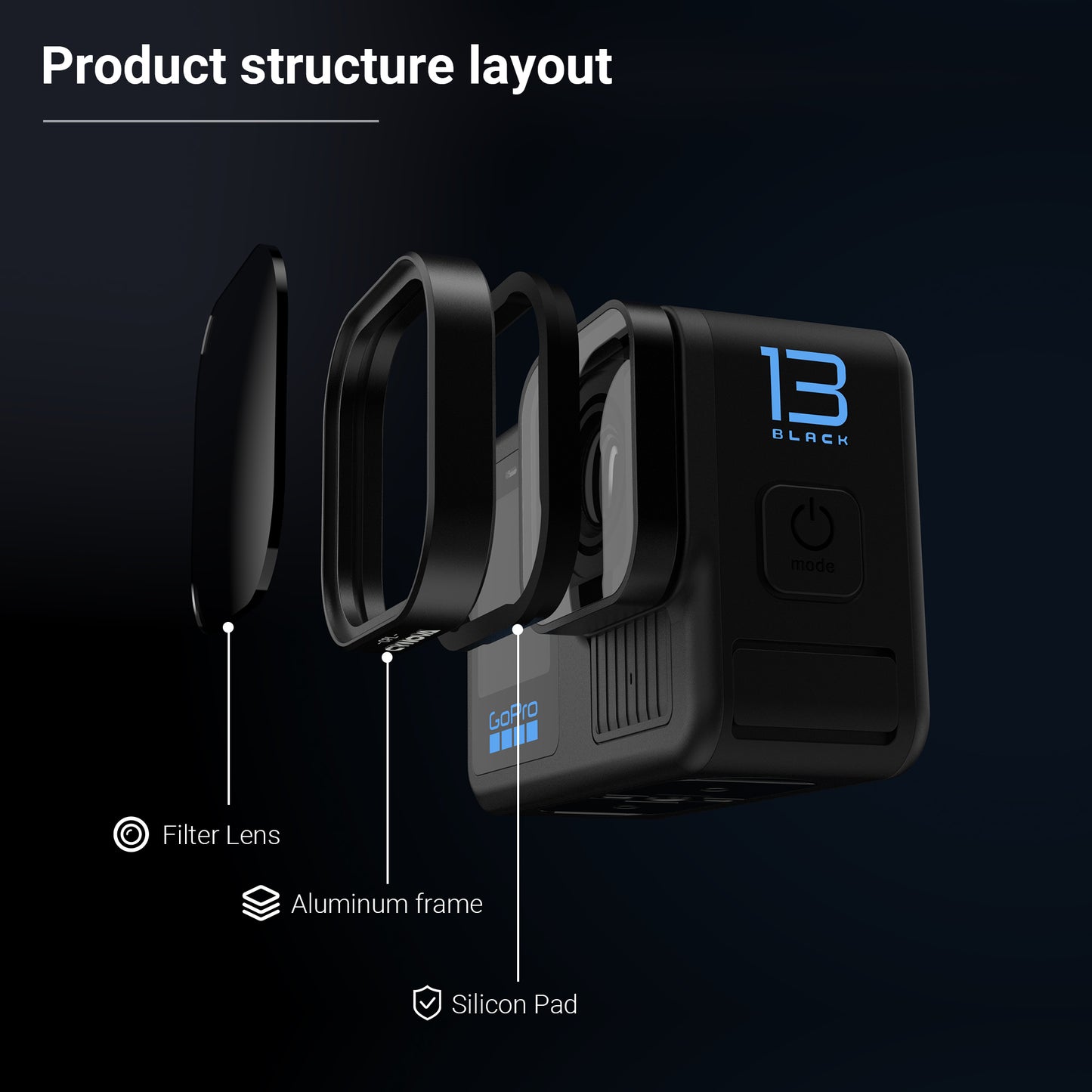 Gopro Hero 13 Lens filter ND+CPL kit (ND8+ND16+ND32+CPL)