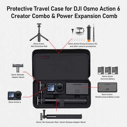CYNOVA DJI Osmo Action 6 Carrying Bag