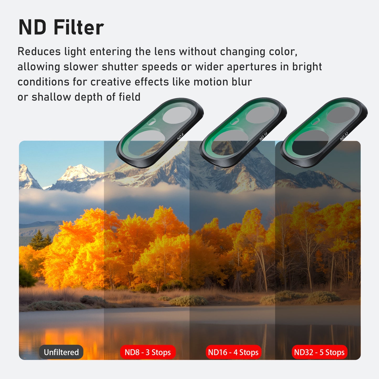 Magnetic ND & CPL Filter Set for Insta 360 Luna Ultra