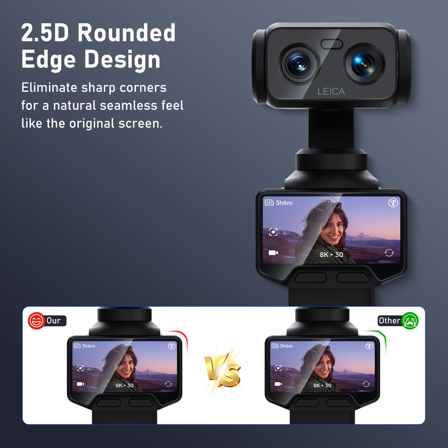 CYNOVA Screen Protector for Insta360 Luna Ultra Accessories, 4-Pack