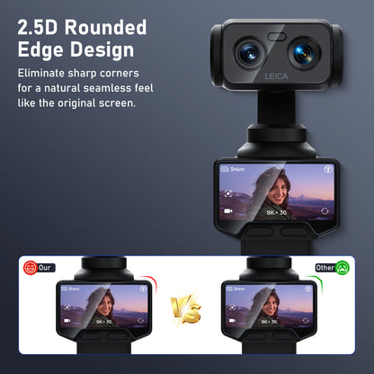 CYNOVA Screen Protector for Insta360 Luna Ultra Accessories, 4-Pack