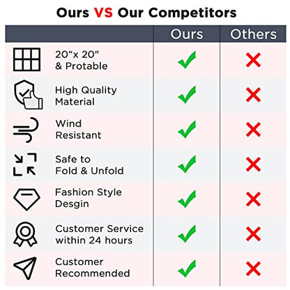 CYNOVA Landing Pad, Universal Waterproof Portable Weighted Landing Mat