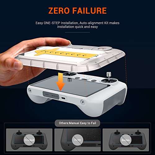 CYNOVA DJI RC RC2 Controller Screen Protector with Auto Alignment Kit